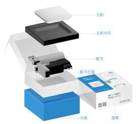 電子產(chǎn)品包裝設(shè)計(jì)的藝術(shù)與功能